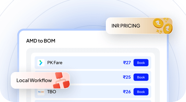 ಭಾರತೀಯ ಪ್ರಯಾಣ ಸಂಸ್ಥೆಗಳಿಗಾಗಿ ವಿನ್ಯಾಸಗೊಳಿಸಲಾಗಿದೆ